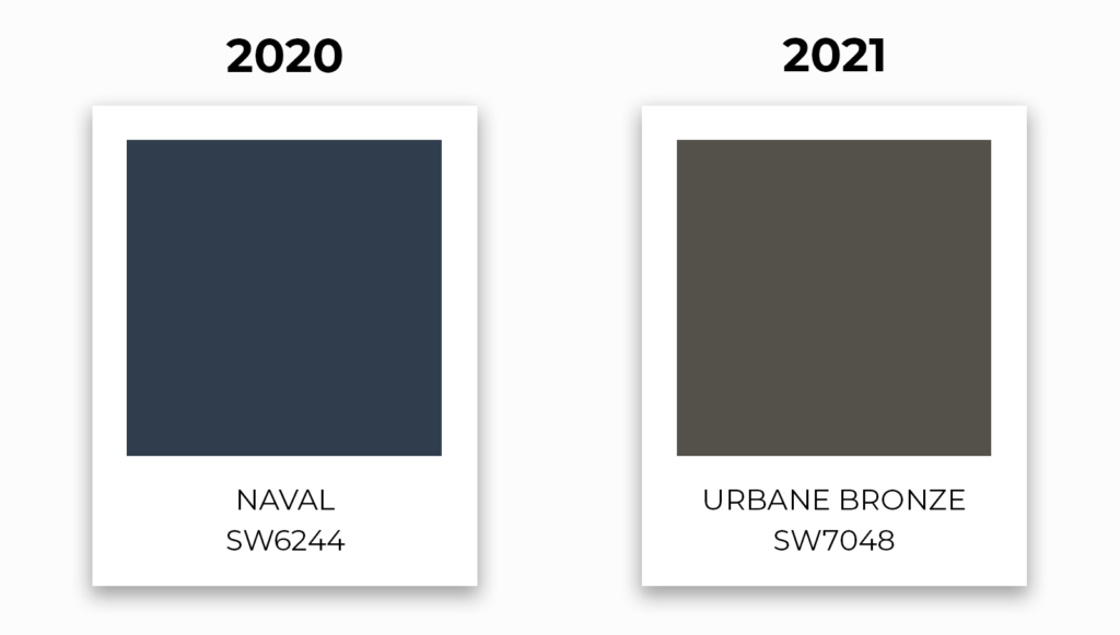 SW 2020-2021 paint color swatches